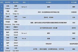 半岛集团官网截图2